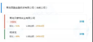 私募產品違規交由關聯方管理，青島圓融投資連收四張監管罰單